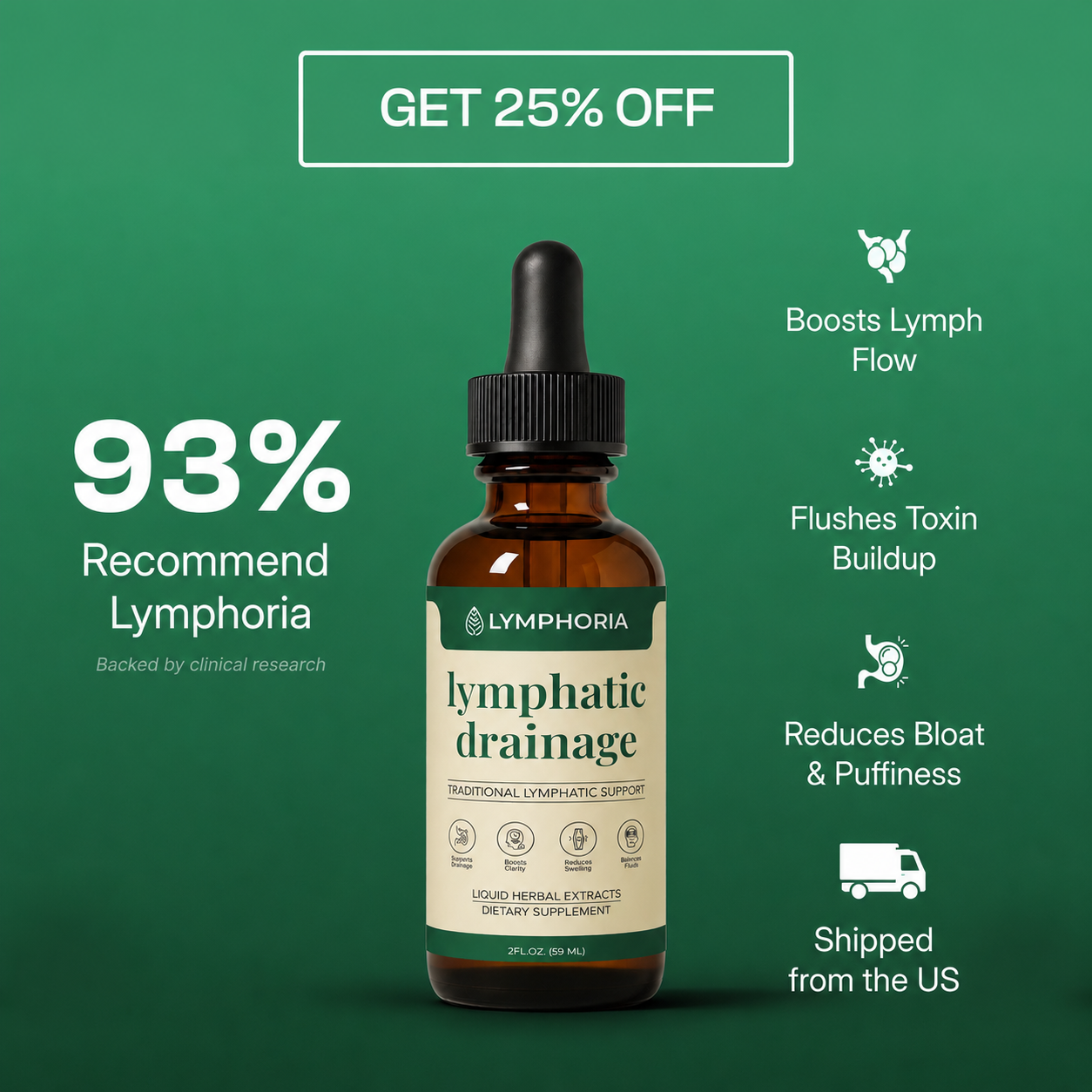 Lymphatic Drainage Drops