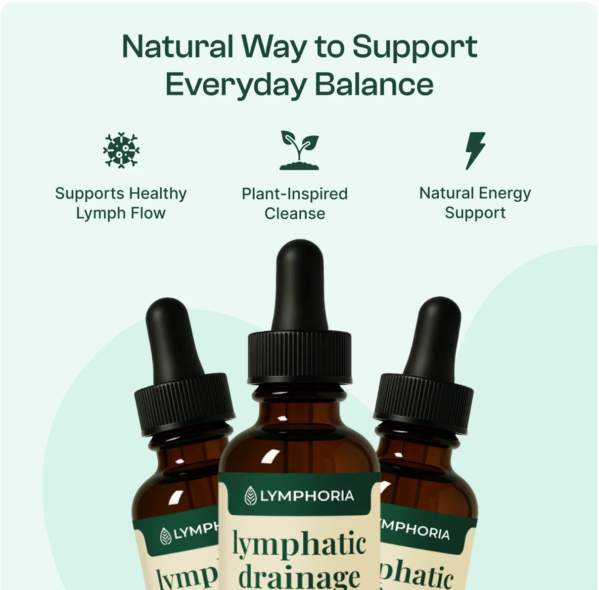 Lymphatic Drainage Drops